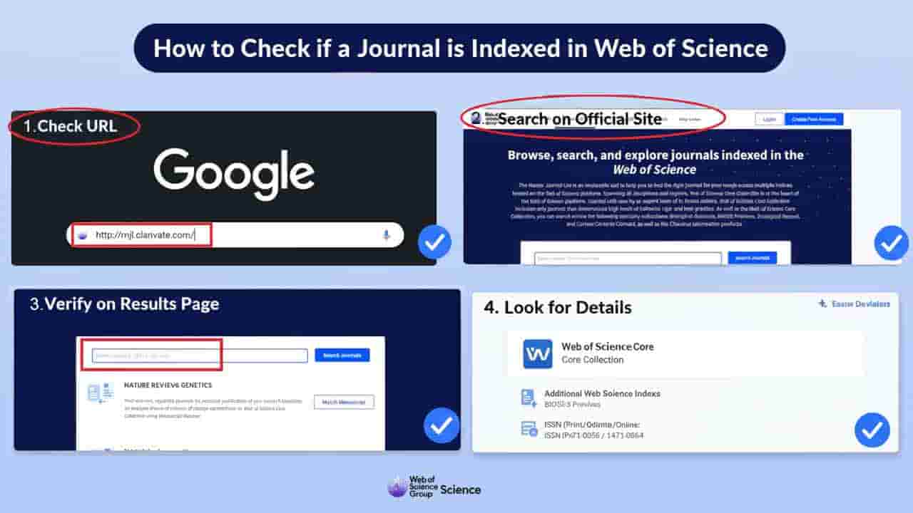 how-to-check-web-of-science-indexed-journals