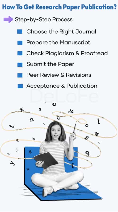 ”journal-publication”