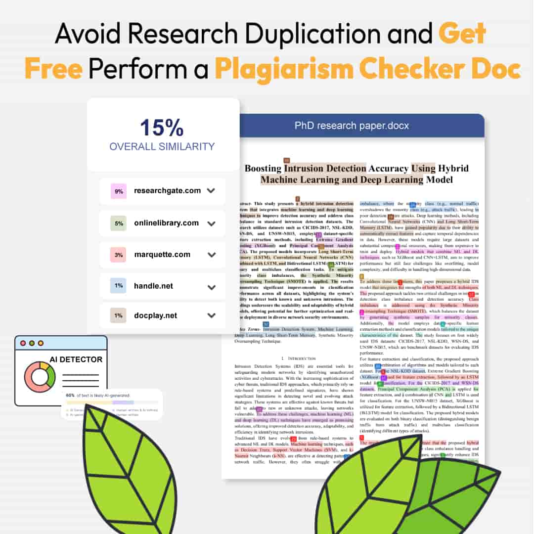 plagiarism-checker-for-research-paper