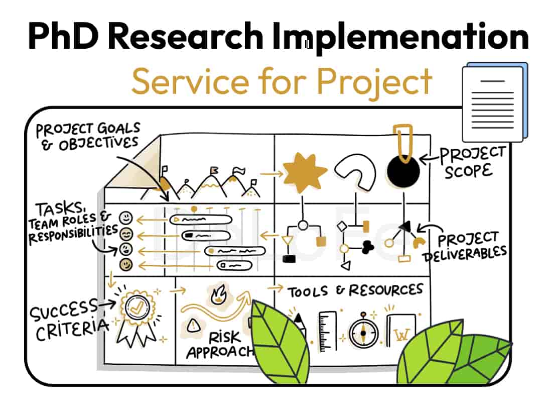 ”research-implementation-services”