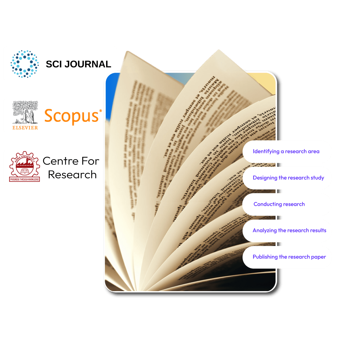 research-publication