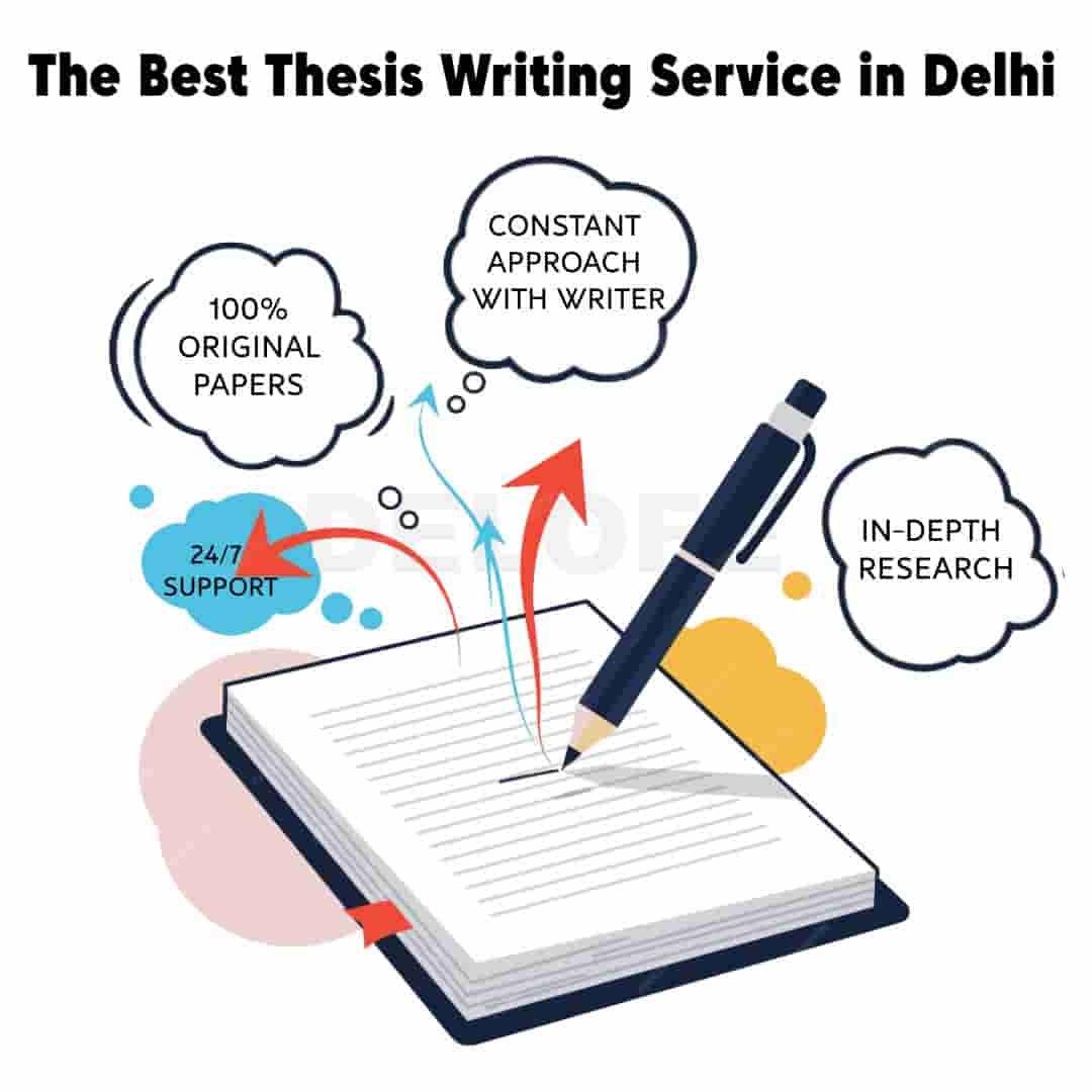 Phd Thesis Writing